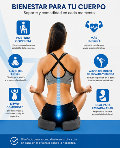Cojín Ortopédico Ergonómico Memory Foam